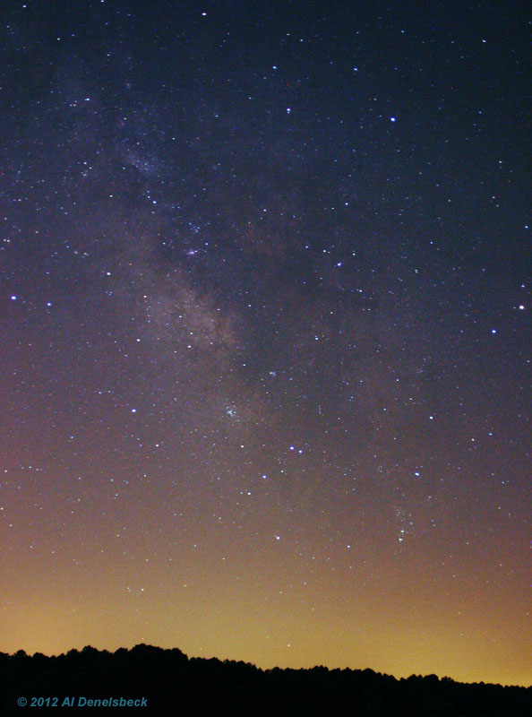 Milky Way landscape