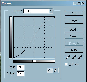 Photoshop Curves window